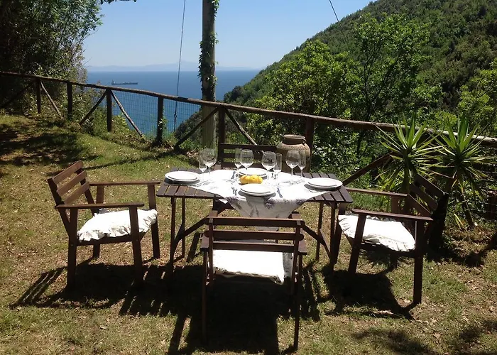 Costa Di Amalfi ベッド・アンド・ブレックファスト