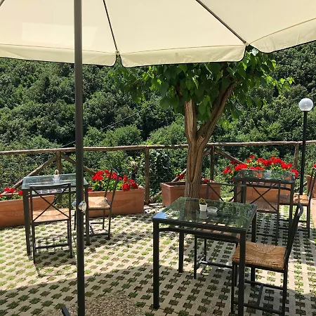 Costa Di Amalfi